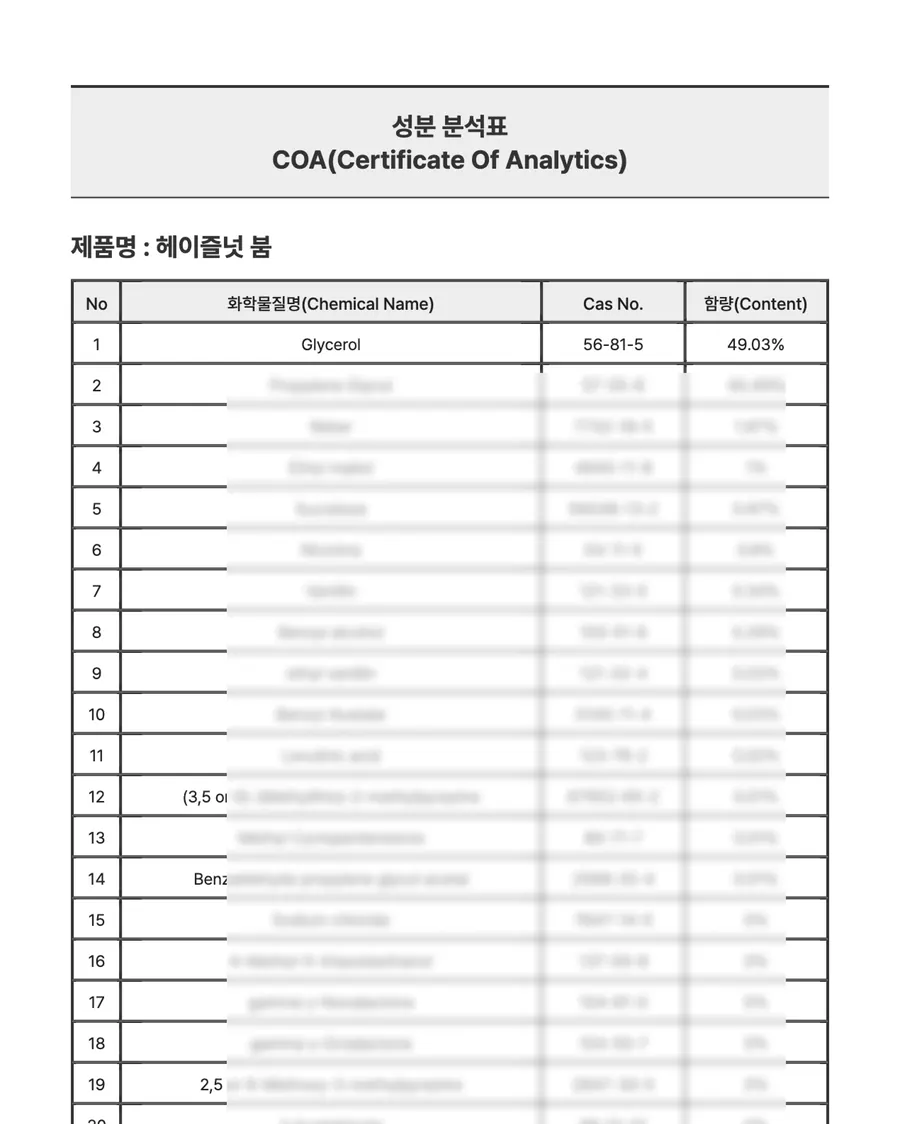성분 분석표(COA) 출력 화면