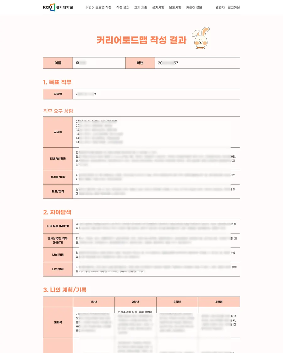 작성 결과를 표로 보여주는 화면