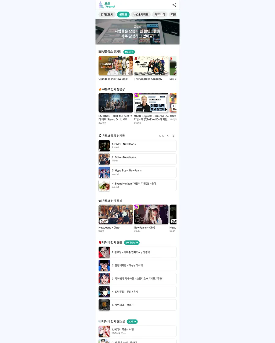 인기 영상과 콘텐츠 목록